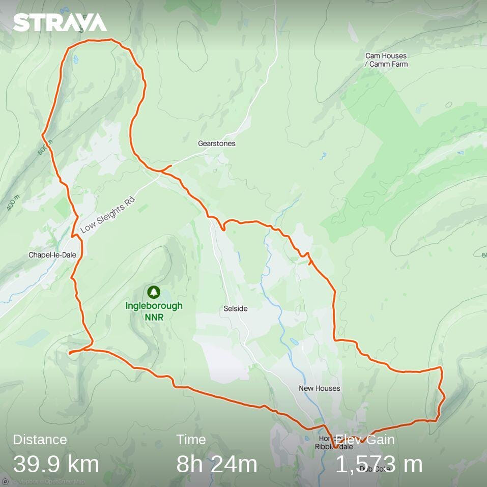 Yorkshire 3 Peaks walk