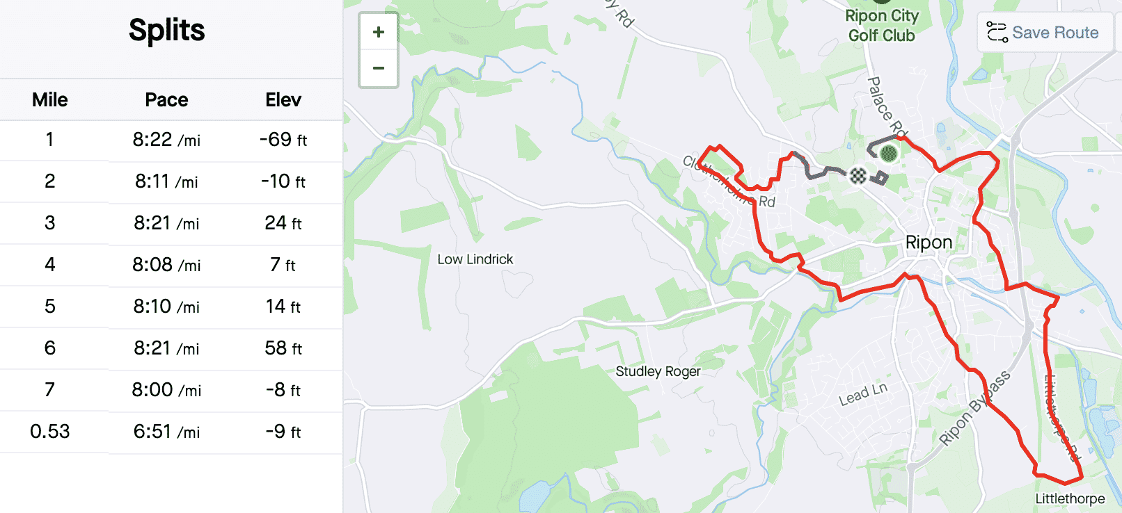 Easy Run (and strides) - Average HR 125