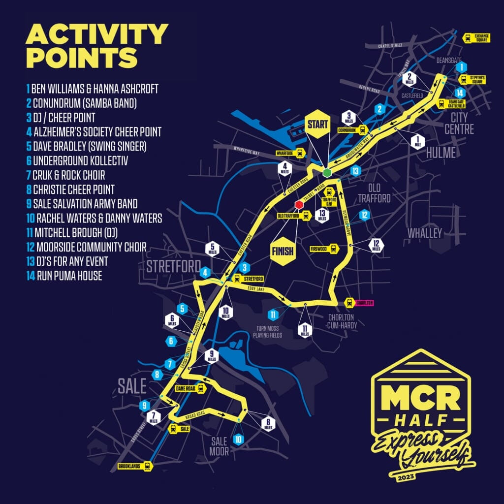 Manchester Half Marathon 2024 charity places TimeOutdoors