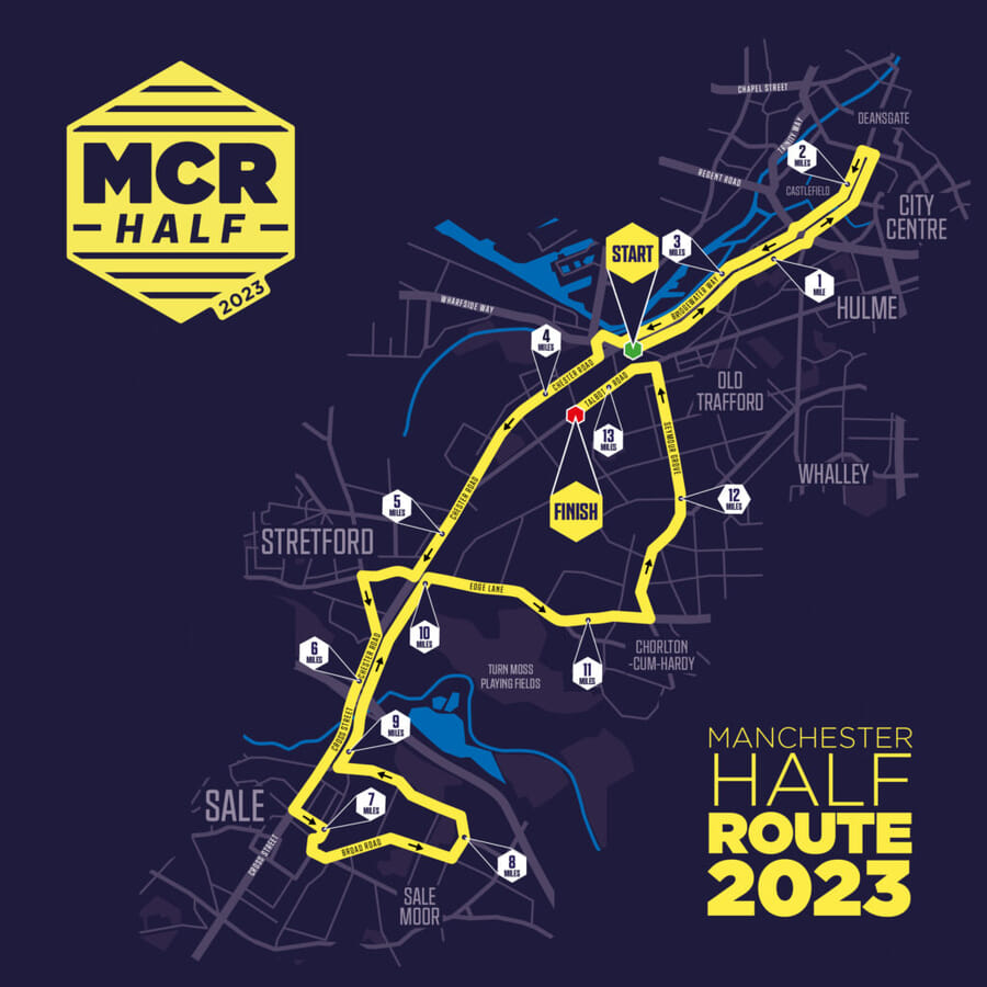 Manchester Half Marathon route map