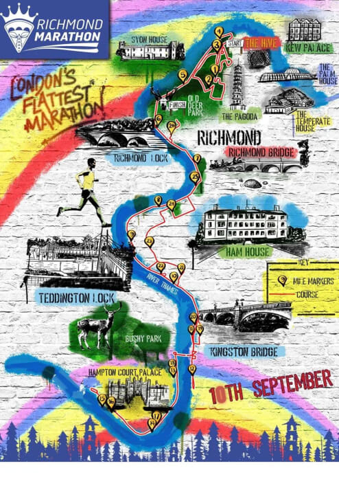 Richmond Marathon route map