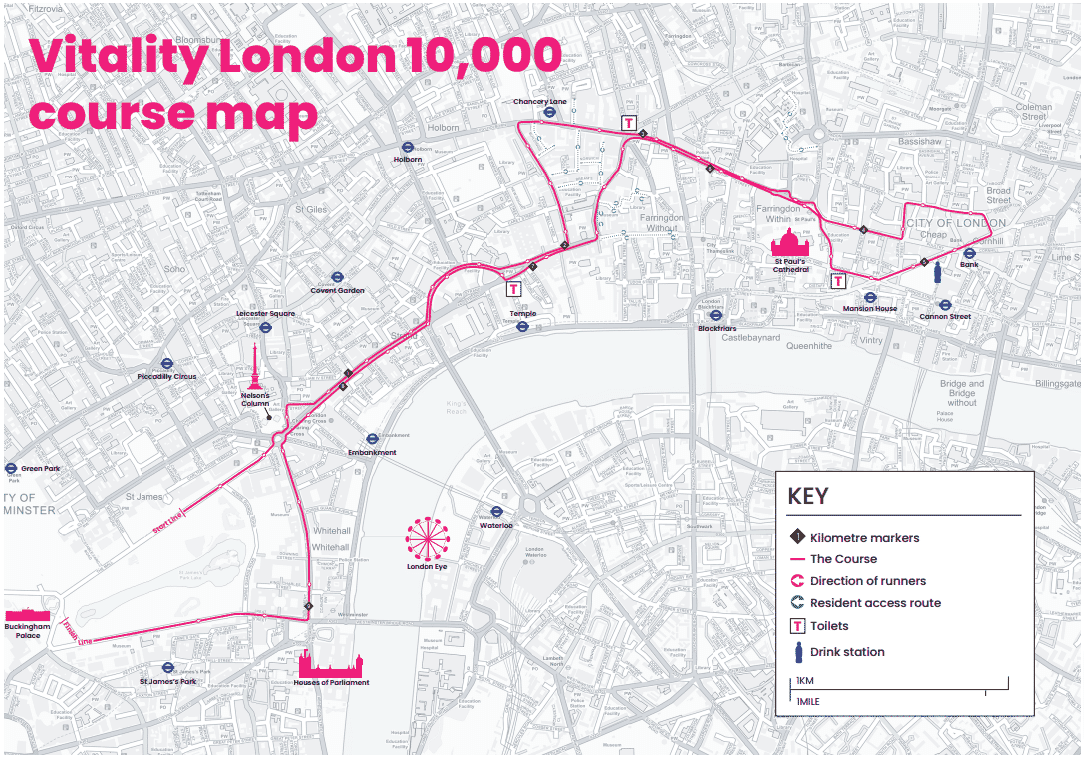 Vitality London 10,000 10K running event TimeOutdoors