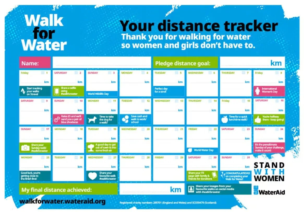 distance tracker