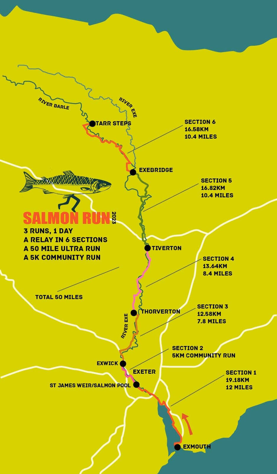 Salmon Run route map