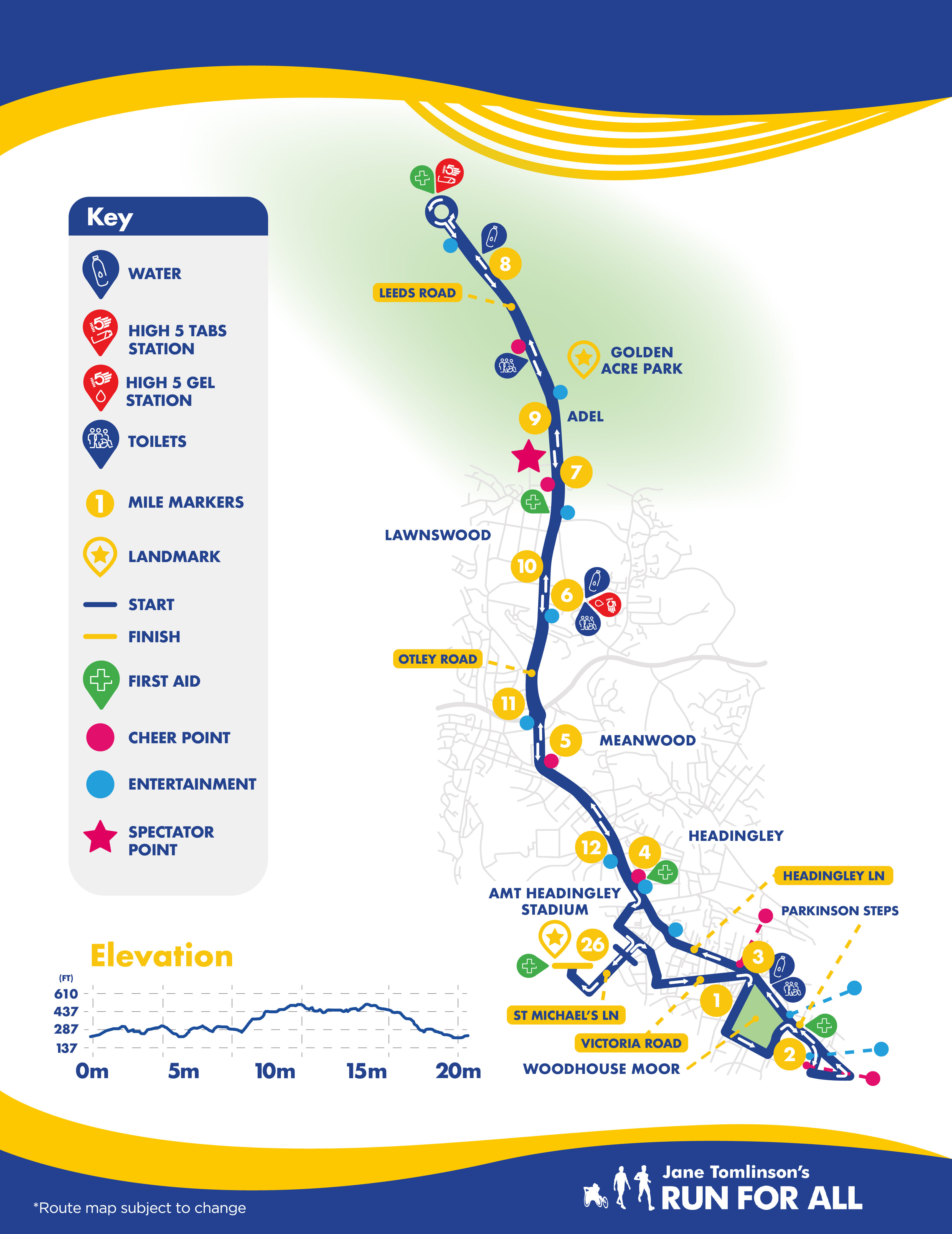 Leeds Half Marathon 2025 Route Dawn Deirdre